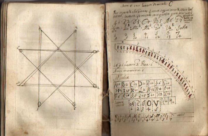 Barozzi: Architettura - Edizione Antica - Image 2